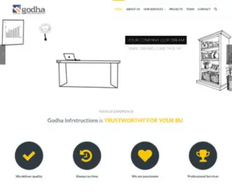 Gogodha.com(BUILT TO DELIVER) Screenshot