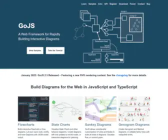 Gojs.net(Build Interactive Diagrams for the Web) Screenshot