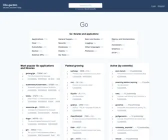 Golanglibs.com(Golanglibs) Screenshot