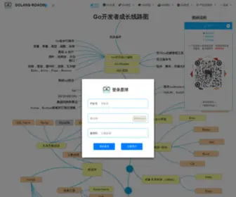 Golangroadmap.com(GOLANG ROADMAP) Screenshot
