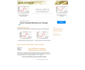 Goldprice.com.au(Gold Price Australia) Screenshot