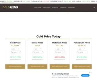 Goldprice.com(Gold Price) Screenshot