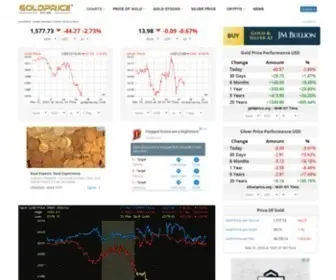 Goldprice.org(Gold Price Charts & Historical Data) Screenshot