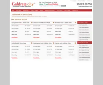 Goldratecity.com(Gold Rate) Screenshot