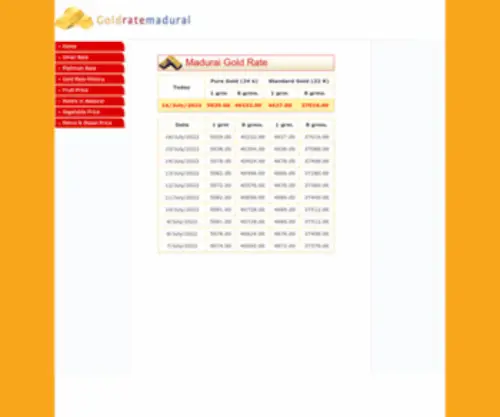 Goldratemadurai.com(Gold Rate in Madurai) Screenshot