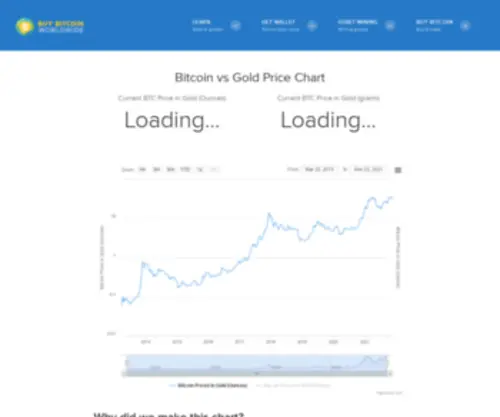 Goldresource.net(Buy Gold at GoldResource.net) Screenshot
