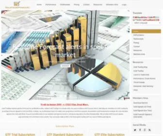 Goldtradeforecast.com(Accurate forecast signals in Gold and Silver forex markets) Screenshot