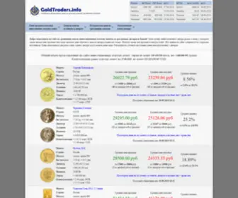 Goldtraders.info(Ежедневно) Screenshot