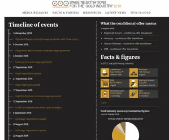 Goldwagenegotiations.co.za(Timeline of events 14 November 2018Sibanye) Screenshot