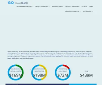 Gombinfo.com(Miami Beach) Screenshot