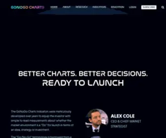 Gonogocharts.com(Better Decisions) Screenshot