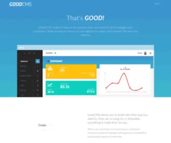 GoodCDN.app(GoodCMS) Screenshot