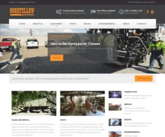 Goodfellowcorp.com(Goodfellow Corporation) Screenshot