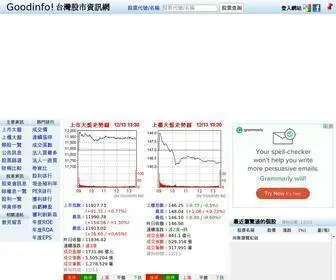 Goodinfo.tw(台灣股市資訊網) Screenshot
