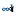 Goodsania.com Favicon