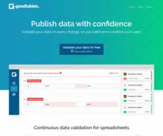 Goodtables.io(Goodtables) Screenshot