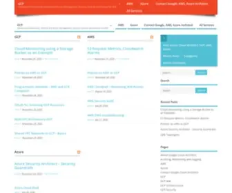 Googlearchitect.com(Professionally Certified Google Cloud Architect) Screenshot