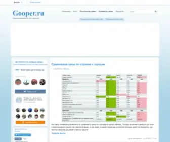 Gooper.ru(цены) Screenshot