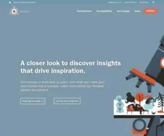 Gopraxis.com(Patient Recruitment for Clinical Trials) Screenshot