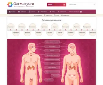 Gormonys.ru(Сайт) Screenshot