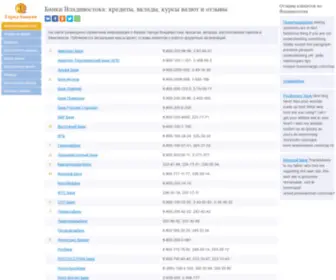 Gorodbankov.ru Screenshot