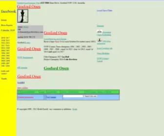 Gosfordchess.com(GosfordChess mainpage) Screenshot