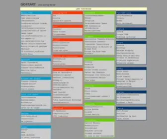 Gostart.be(Website aanmelden bij startpagina) Screenshot