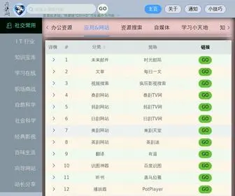 Gotolink.cn(沟渠网) Screenshot