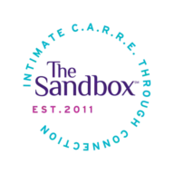 Gotsandbox.org Favicon