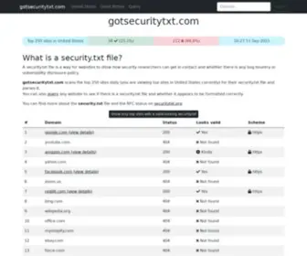 GotsecuritytXt.com(Top sites in United States) Screenshot