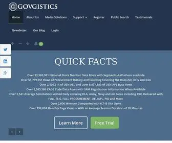 Govgistics.com(National Stock Numbers) Screenshot