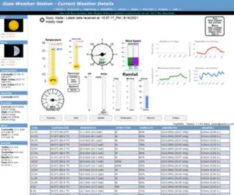 Gozo.ws(Gozo Weather Station) Screenshot