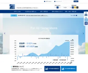 Gpif.go.jp(年金積立金) Screenshot