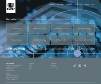 GPPC.de(GPP CHEMNITZ) Screenshot