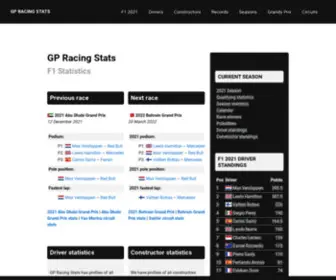 Gpracingstats.com(F1 stats) Screenshot