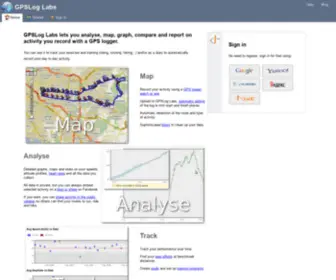 GPsloglabs.com(GPS) Screenshot
