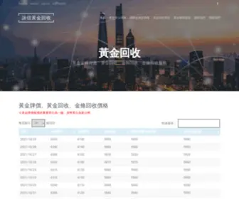 GPTW.com.tw(黃金回收) Screenshot