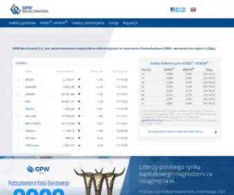 GPwbenchmark.pl(Strona główna) Screenshot