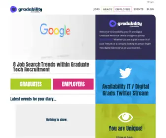 Gradability.com(Gradability) Screenshot