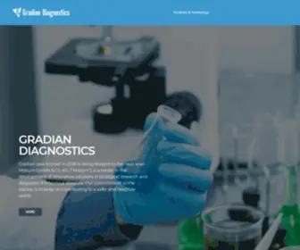 Gradian-DX.com(Unlock the Value of Molecular Diagnostics) Screenshot