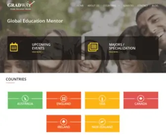 Gradway.com(No.1 Immigration & Study Abroad Overseas Consultancy in Hyderabad) Screenshot