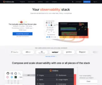Grafana.com(The open observability platform) Screenshot