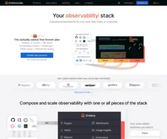 Grafana.net(The open observability platform) Screenshot