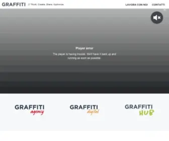 Graffiti2000.com(Pensare fuori dagli schemi non ci basta) Screenshot