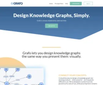 Gra.fo(Gra) Screenshot