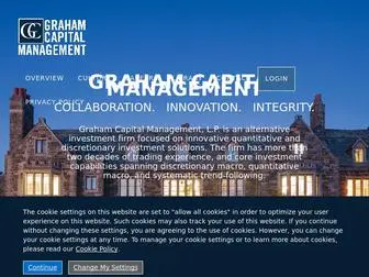 GrahamGaif.com(Graham Capital Management) Screenshot