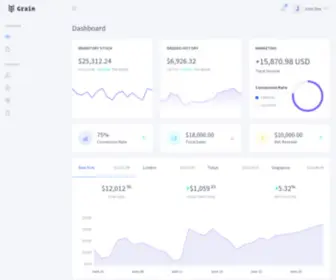 Graindashboard.com(Graindashboard UI Kit) Screenshot