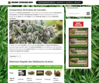 Graine-Cannabis.info(Guide d'Achat et Comparateur Graines Cannabis) Screenshot