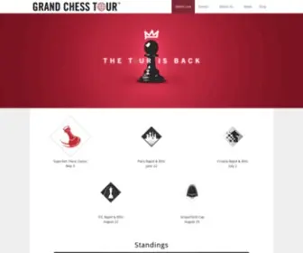Grandchesstour.org(Grand Chess Tour) Screenshot