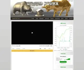 Grandfx.ru(Grand Forex) Screenshot